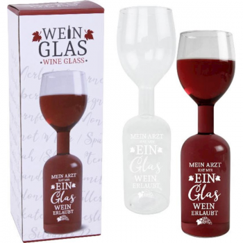 Weinglas auf Flasche